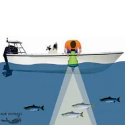 PLASTIMO AQUASCOPE Démontable Pour Vision Sous-marine - Nuova Rade -Promos Bathypique Boutique aquascope demontable pour vision sous marine nuova rade 3