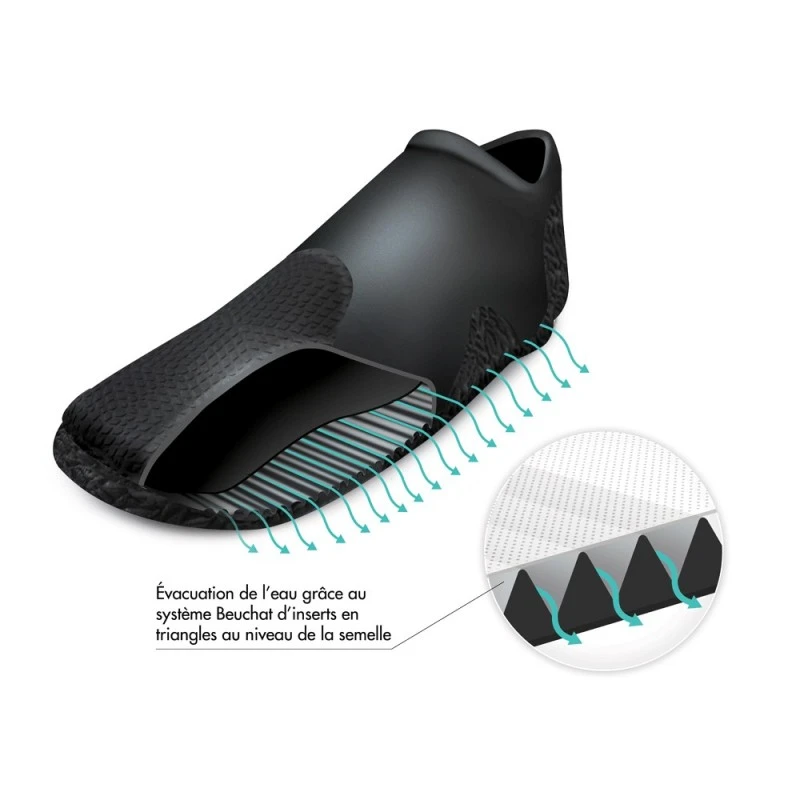 Bottillon Court 2mm (Short Boots 2mm) - BEUCHAT 2 Bottillon Court 2mm (Short Boots 2mm) - BEUCHAT – Image 2