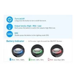 S26 Phare De Plongée 2600 Lumen - Divepro -Promos Bathypique Boutique divepro phare plongee s26 sub odyssee lyon pas cher 6