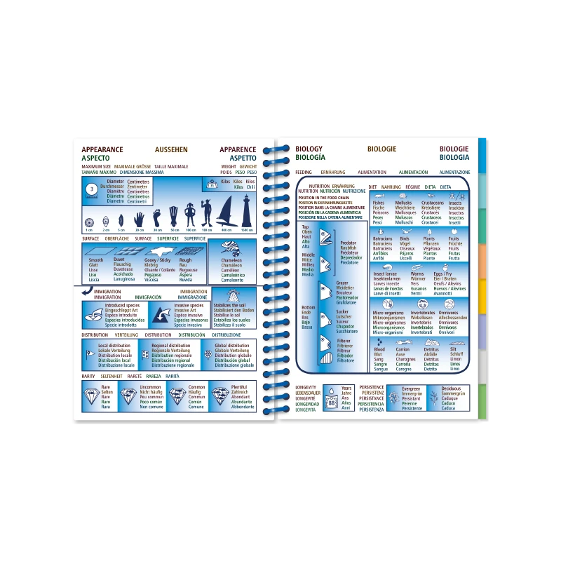 Livret Immergeable AQUA PICTOLIFE Poissons EAU DOUCE Europe De L'Ouest 2 Livret Immergeable AQUA PICTOLIFE Poissons EAU DOUCE Europe De L'Ouest – Image 2