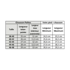 Chaussons Palme D'Apnée & Chasse Sous Marine De Pathos - DESTOCKAGE -Promos Bathypique Boutique pathos chausson palme d apnee chasse sous marine destockage pas cher sub odyssee 2