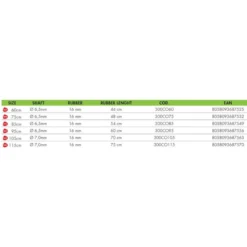 WILD CARBO OPEN Arbalete Chasse Sous Marine - Salvimar -Promos Bathypique Boutique salvimar wild carbo open arbalete chasse sous marine pas cher sub odyssee 5