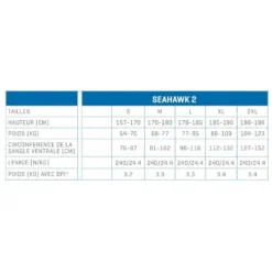 SEAHAWK 2 Gilet Dorsal - Scubapro -Promos Bathypique Boutique scubapro gilet stabilisateur volume dorsal sea hawk 2 pas cher sub odyssee lyon 4