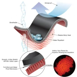 CHILLPROOF FULL SUIT Homme Monopièce Zip Dorsal - SHARKSKIN -Promos Bathypique Boutique sharkskin chillproof full suit homme combinaison thermique integrale pas cher sub odyssee 4